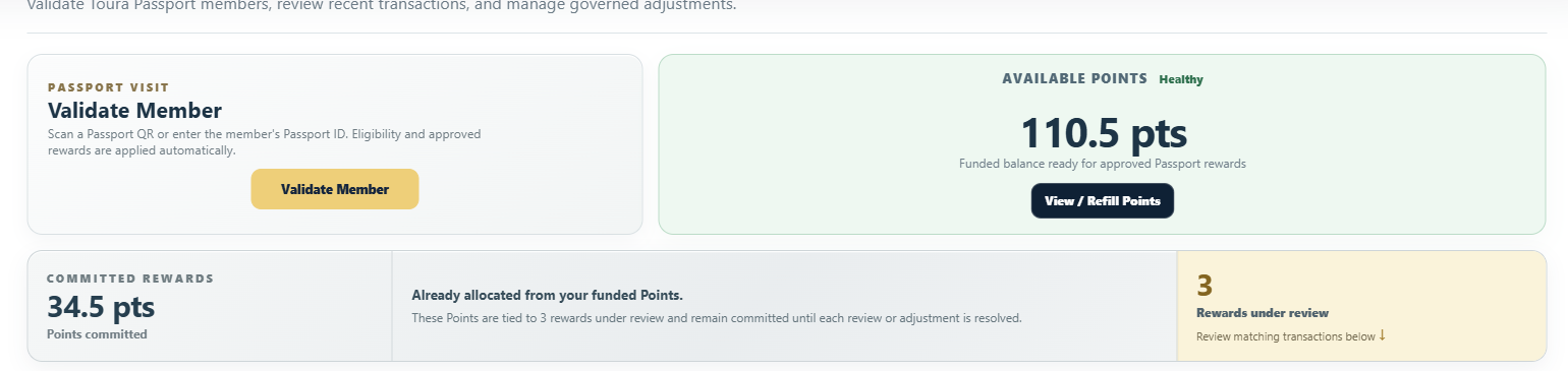 Toura Passport Partner validation and Points activity